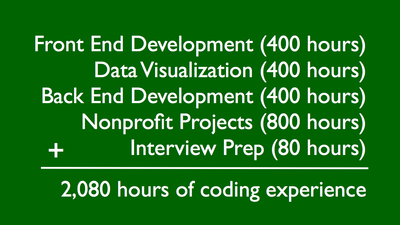 freeCodeCamp.jpg