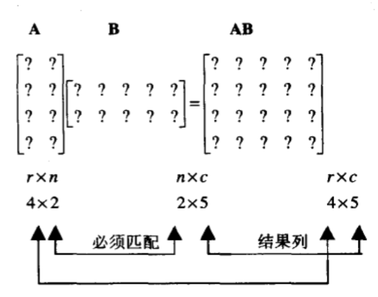 matrix-11