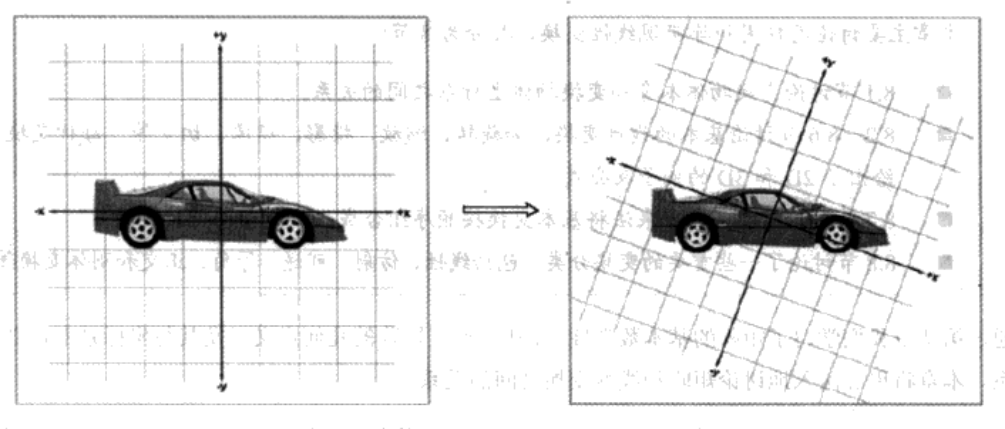 matrix-and-linear-transformation-2