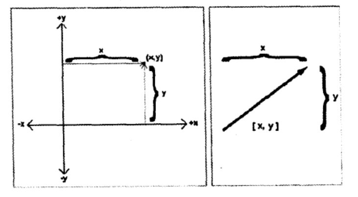 vector-6