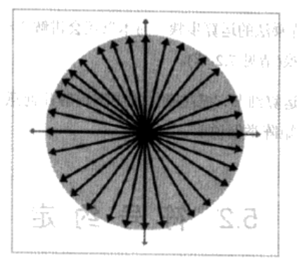 vector-operation-1