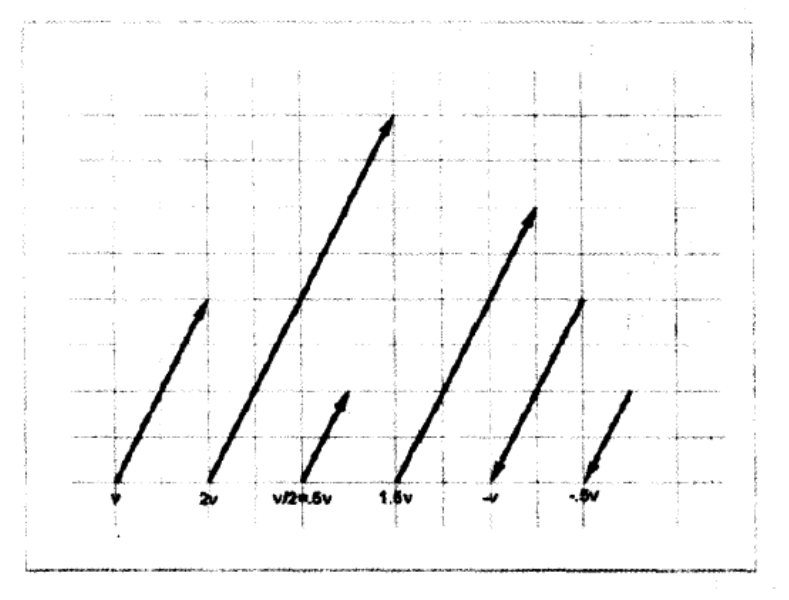 vector-operation-10