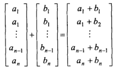 vector-operation-13