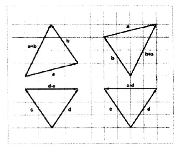 vector-operation-15