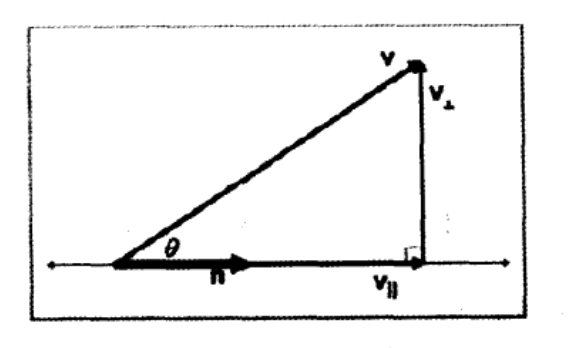 vector-operation-29