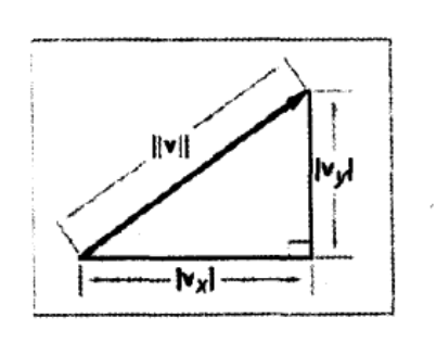 vector-operation-6